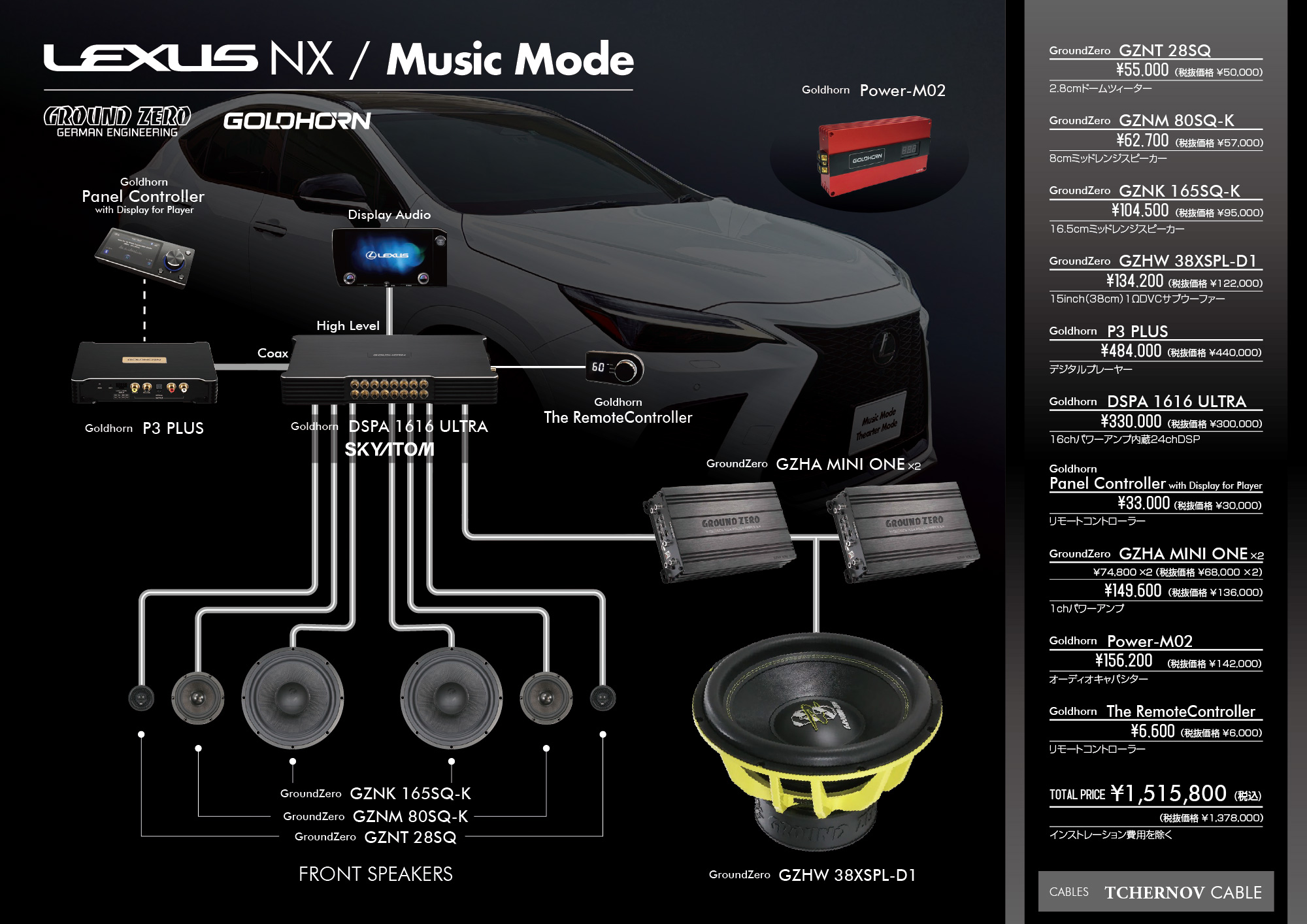 ES | CAR AUDIO NET