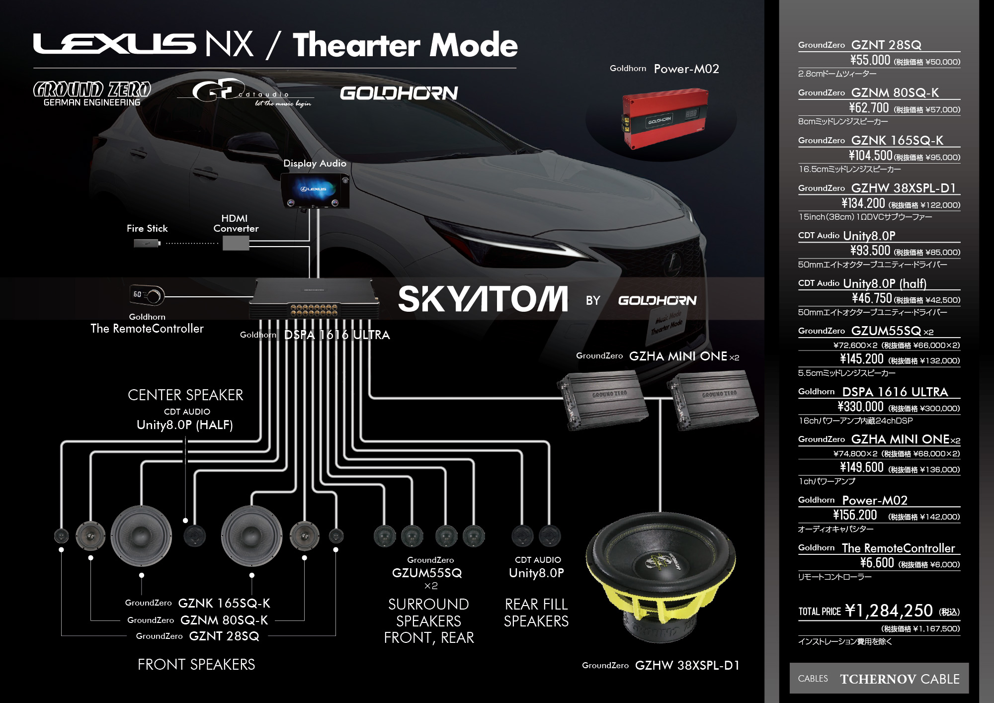 ES | CAR AUDIO NET