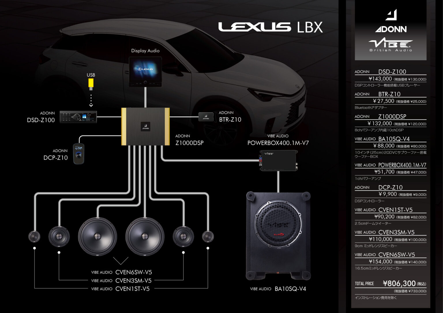 Lexus Sound 【ADONN×VIBE AUDIO】Audio Car /LEXUS LBX | CAR AUDIO NET