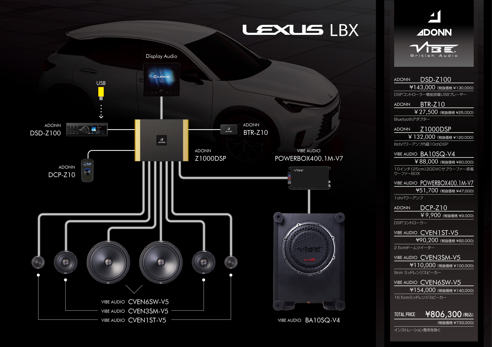 ES | CAR AUDIO NET